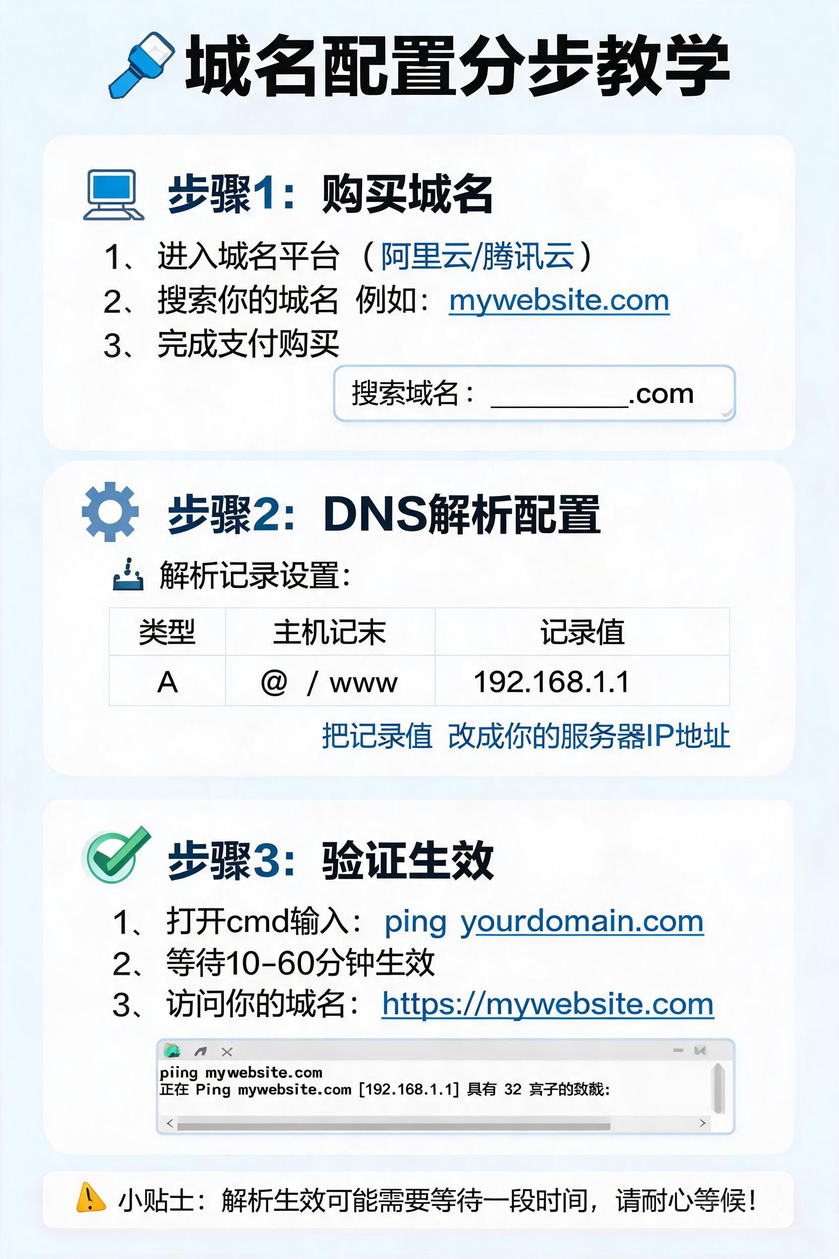 Nginx反向代理配置实操：从入门到精通，让服务部署更高效